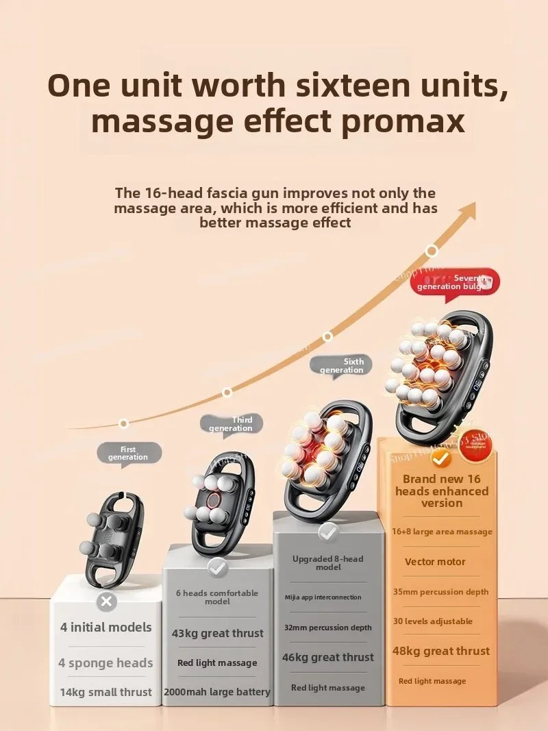 Muscle Massage Gun 16 Heads Deep Tissue Relaxation Neck Massager