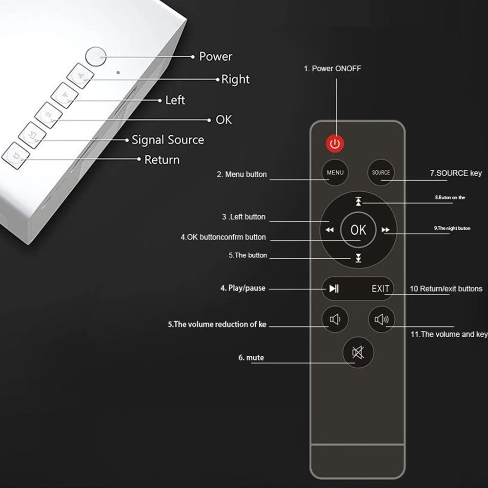 Portable Wired Projector