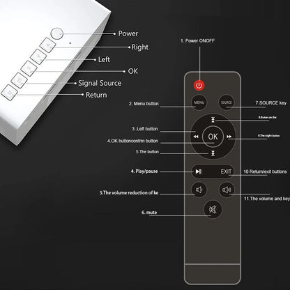 Portable Wired Projector
