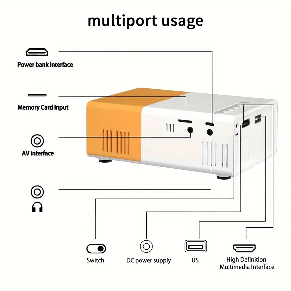Portable Wired Projector