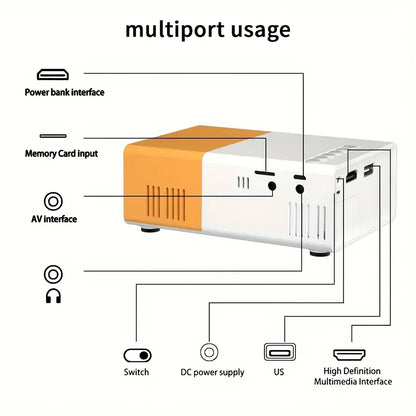 Portable Wired Projector